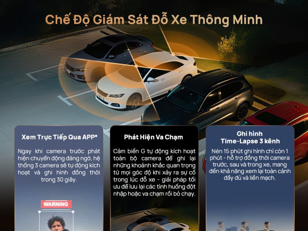 Camera Hành Trình 70mai T800