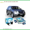 Độ Đèn Bi LED Hyundai Santa Fe 2010 - Trung Tâm Nâng Cấp Đèn Xe Hơi Uy Tín TPHCM