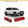 Dán PPF Chống Xước VinFast Lux SA 2021 - Trung Tâm Thi Công Uy Tín TPHCM